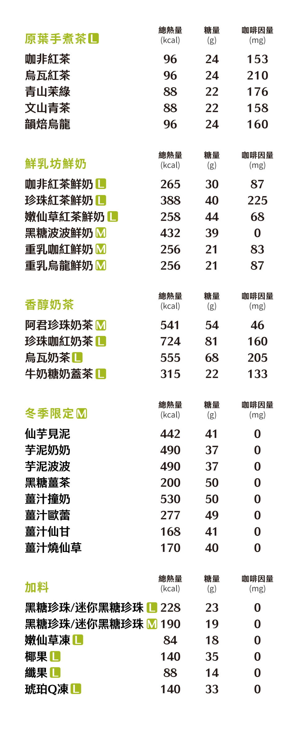 20260204-無咖啡因-02
