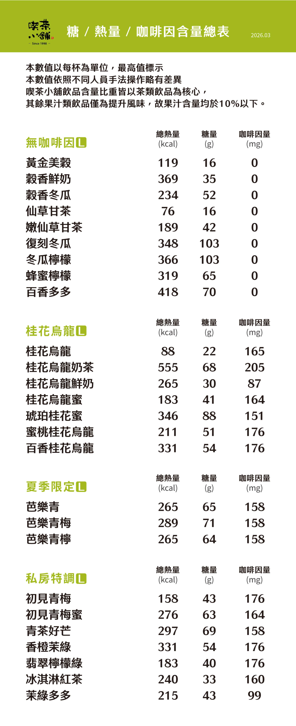 20260204-無咖啡因_01